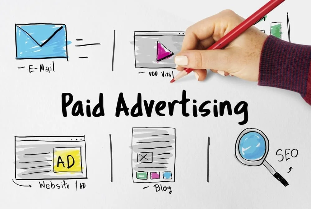 Paid Ads